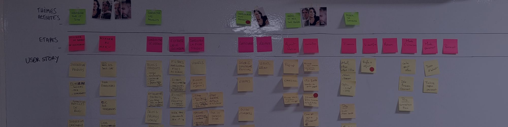 Comment construire son User Story Mapping #UX 