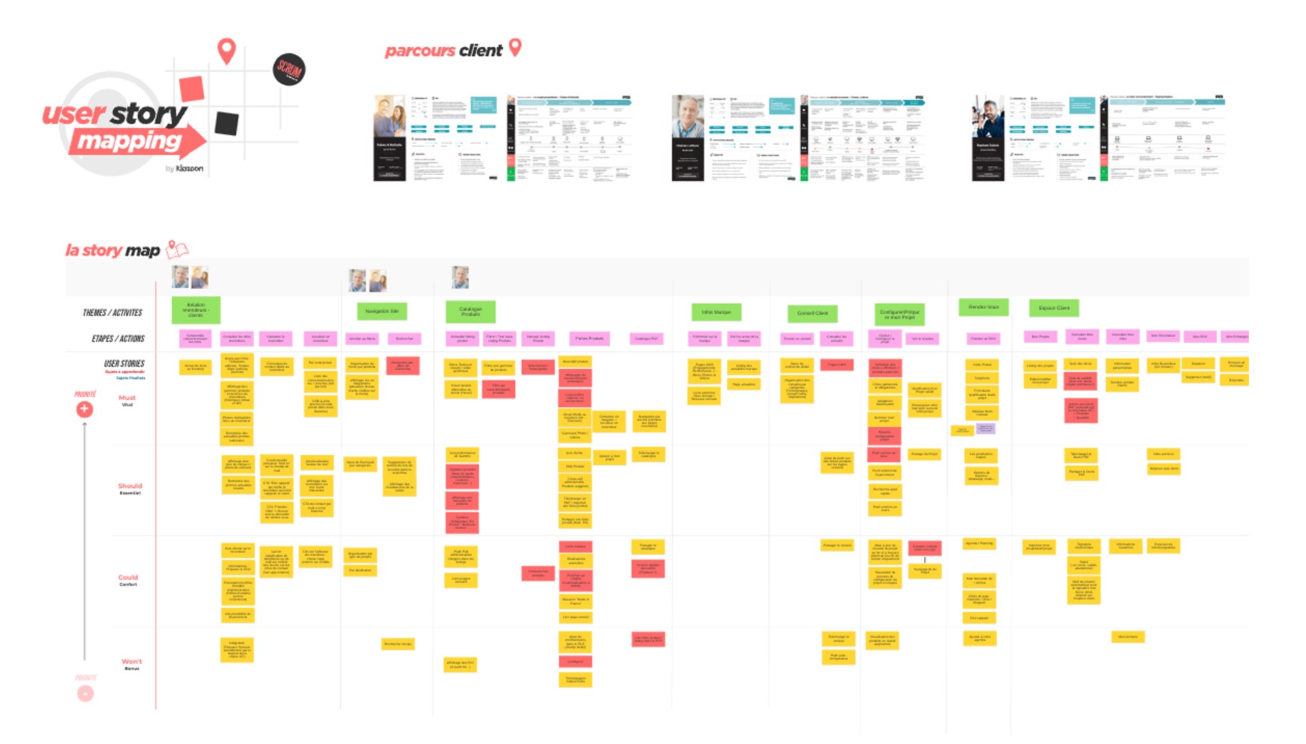 klaxoon outil de user story mapping